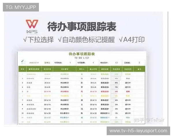 俱乐部新闻稿规范模板正式发布,俱乐部宣传文案初稿